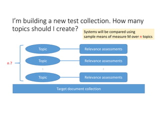 I’m building a new test collection. How many 
topics should I create?
Target document collection
Topic Relevance assessments
Topic Relevance assessments
Topic Relevance assessments
: :
n ?
Systems will be compared using 
sample means of measure M over n topics
 