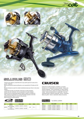 BOBINA DE ALUMINIO                             GRAN CAPACIDAD DE LINEA




Carrete de gran potencia y capacidad para los que quieren gozar de la pesca de los
grandes “bigotudos”.
Bobina mecanizada de aluminio perforado con una capacidad de 370 metros de 0,50
mm.                                                                                  Fabricación en grafito ultraligero y resistente a la corrosión ·
Manivela reforzada con pomo de combate sobredimensionado para librar las más duras   Versiones en 3 o 1 rodamientos de acero inoxidable · Sistema anti-
batallas.                                                                            retroceso multipunto · Freno microajustable con muelle integrado ·
3 rodamientos de bolas y eje reforzado. Fabricación en grafito ultraligero.          Sistema de freno estanco, sellado con arandelas de fieltro de alta
Sistema anti-retro multipunto. Freno microajustable con muelle integrado.            calidad · Sistema de equilibrado de la cazoleta BRS · Guía-hilos
Sistema de freno microajustable progresivo estanco, sellado con arandelas de         sobredimensionado · Manivela compensada · Versión 1 rodamiento:
fieltro. Sistema de equilibrado de la cazoleta REQ (Rotor Equalizer). Guía-hilos     Bobina de grafito · Versión 3 rodamientos: Bobina de aluminio.
sobredimensionado. Bobina de aluminio extra-profunda.
Bobina adicional de grafito profunda.


                                                                                                           * sólo QCRS651 y QCRS801

REF.        BOBINAS               CAPAC. MM/M              GRS.    RATIO      €      REF.                   CAPAC. MM/M                BB       GRS.      RATIO   €
          Aluminio                                                                   QCRS653       0.40/290 - 0.50/190 - 0.65/100      3         690      4.5:1
                          0.45/450 - 0.50/370 - 0.55/310
       Gran capacidad                                                                QCRS803       0.50/270 - 0.65/180 - 0.80/100      3         760      4.5:1
QXS903                                                     690     4.5: 1
           Grafito                                                                   QCRS651       0.40/290 - 0.50/190 - 0.65/100      1         680      4.5:1
                          0.45/270 - 0.50/220 - 0.55/180
       Gran capacidad                                                                QCRS801       0.50/270 - 0.65/180 - 0.80/100      1         755      4.5:1




                                                                                                                                                                      87
 