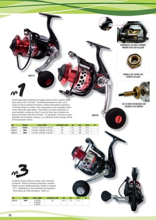 ENGRANAJES EN INOX Y BRONCE
                                                                                                                                   MARINO CON CAJA SELLADA




                                                                                                                                   TORNILLO DE CIERRE DEL
                             QHN145
                                                                                                                                      CUERPO SELLADO




     Carrete especialmente diseñado para jigging extremo y pesca a grandes fondos
     (para cañas de 50 a 130 libras) · Construido enteramente en metal, con el
     cuerpo y el rotor en aleación de aluminio, la bobina mecanizada en aluminio y                                                EJE EN INOX REFORZADO CON
     la manivela forjada en aluminio · Ejes y engranajes en acero inoxidable y bronce                                                CASQUILLO DE BRONCE
     marino, dentro del cuerpo sellado · Freno estanco con discos combinados en
     acero inoxidable y carbono (en total 11 discos de freno), que le confieren una
     potencia de frenado de 66 libras (30 kilos) · 10 rodamientos, 9 de bolas en acero                             QHN180
     inoxidable ultra-resistentes y estancos, y un rodamiento de anti-retroceso infinito
     de funcionamiento continuo ·

     REF.          TAMAÑO               CAPAC. MM/M                CM/HANDLE LOOP      BB      GRS.        RATIO    €
     QHN145        4500XH       0.35/170- 0.40/130 -0.45/100             88            9+1     546         4.9:1
     QHN160         6000        0.35/300- 0.40/230 -0.45/180             89            9+1     790         4.1:1
     QHN180         8000        0.35/520- 0.40/430 -0.50/320             101           9+1     900         4.1:1




      Carrete de spinning medio con cuerpo y rotor construidos
      en aluminio · Bobina de aluminio mecanizado y manivela
      forjada con pomo sobredimensionado, también en aluminio
      · 10 + 1 rodamientos en acero inoxidable ultra-resistentes
      · Freno estanco de 5 kilos de potencia · Ratio 5,2:1.


     REF.           TAMAÑO       CAPAC. MM/M          CM/HANDLE LOOP       BB       GRS.     RATIO         €
     QHN340          4000          0.26/290                82             10+1      315      5.2:1
                                   0.28/240
                                   0.30/200




78

16                                15                                14                                13                    12             11                  10
 