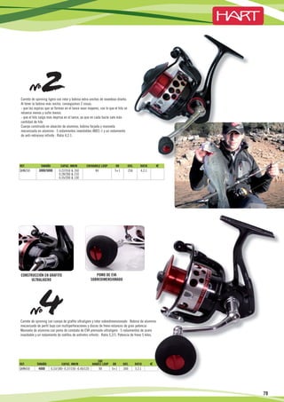Carrete de spinning ligero con rotor y bobina extra-anchos de novedoso diseño.
     Al tener la bobina más ancha, conseguimos 2 cosas:
     - que las espiras que se forman en el lance sean mayores, con lo que el hilo se
     retuerce menos y sufre menos
     - que el hilo salga más deprisa en el lance, ya que en cada bucle sale más
     cantidad de hilo
     Cuerpo construido en aleación de aluminio, bobina forjada y manivela
     mecanizada en aluminio · 5 rodamientos inoxidables ABEC-1 y un rodamiento
     de anti-retroceso infinito · Ratio 4,2:1.




     REF.           TAMAÑO          CAPAC. MM/M        CM/HANDLE LOOP        BB        GRS.        RATIO       €
     QHN250       3000/5000        0.22/550 & 350              84           5+1        256         4.2:1
                                   0.28/280 & 210
                                   0.35/200 & 130




     CONSTRUCCIÓN EN GRAFITO                                   POMO DE EVA
           ULTRALIGERO                                      SOBREDIMENSIONADO




     Carrete de spinning con cuerpo de grafito ultraligero y rotor sobredimensionado · Bobina de aluminio
     mecanizado de perfil bajo con multiperforaciones y discos de freno estancos de gran potencia ·
     Manivela de aluminio con pomo de combate de EVA prensado ultraligero · 5 rodamientos de acero
     inoxidable y un rodamiento de rodillos de antiretro infinito · Ratio 5,2/1. Potencia de freno 5 kilos.




                                                                 CM/
     REF.        TAMAÑO             CAPAC. MM/M              HANDLE LOOP   BB     GRS.        RATIO        €
     QHN450       4000       0.33/180- 0.37/150 -0.40/120           90     5+1    300          5.2:1




                                                                                                                             79

23                     22                               21                                20                       19   18   17
 
