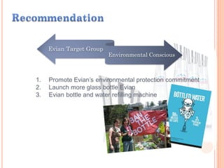 Evian Target Group
Environmental Conscious
1. Promote Evian‟s environmental protection commitment
2. Launch more glass bottle Evian
3. Evian bottle and water refilling machine
 