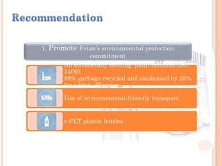 1. Promote Evian’s environmental protection
commitment
An eco-friendly bottling plant certified ISO
14001
98% garbage recycled and condensed by 25%
for added efficiency
Use of environmental-friendly transport
r-PET plastic bottles
 