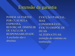 Extensão da garantiaExtensão da garantia
PODEM AS PARTESPODEM AS PARTES
POR CLÁUSULAPOR CLÁUSULA
EXPRESSA,EXPRESSA,
REFORÇAR, DIMINUIRREFORÇAR, DIMINUIR
OU EXCLUIR AOU EXCLUIR A
RESPONSABILIDADE.RESPONSABILIDADE.
A exclusão não éA exclusão não é
absoluta.absoluta.
EVICÇÃO PARCIAL,EVICÇÃO PARCIAL,
MASMAS
CONSIDERÁVEL.CONSIDERÁVEL.
EVICTO DISPÕE DEEVICTO DISPÕE DE
DUASDUAS
ALTERNATIVAS:ALTERNATIVAS:
extinção do contrato ouextinção do contrato ou
restituição.restituição.
 