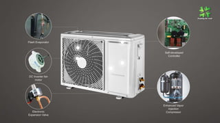 DC Inverter Aircon with EVI technology