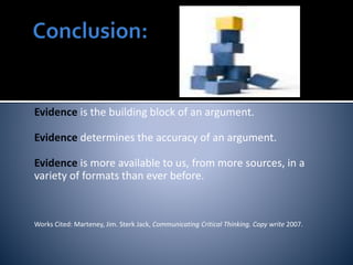 Evidence is the building block of an argument.
Evidence determines the accuracy of an argument.
Evidence is more available to us, from more sources, in a
variety of formats than ever before.
Works Cited: Marteney, Jim. Sterk Jack, Communicating Critical Thinking. Copy write 2007.
 