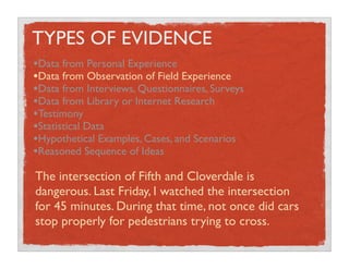 Evidence | PPT