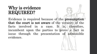 EVIDENCE LAW for criminology students.pptx