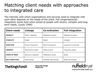 Matching client needs with approaches
to integrated care
The intensity with which organisations and services need to integrate with
each other depends on the needs of the client. Full (organisational)
integration works best when aimed at people with severe, complex and long-
term needs. (Leutz 1999)

 Client needs     Linkage              Co-ordination            Full integration

 SEVERITY         Mild to moderate     Moderate to severe       Moderate to severe


 STABILITY        Stable               Stable                   Unstable


 DURATION         Short to long-term   Short to long-term       Long-term to terminal


 URGENCY          Routine/non-urgent   Mostly routine           Frequently urgent


 SCOPE OF NEED    Narrow to moderate   Moderate to broad        Broad


 SELF-DIRECTION   Self-directed        Moderate self-directed   Weak self-directed
 