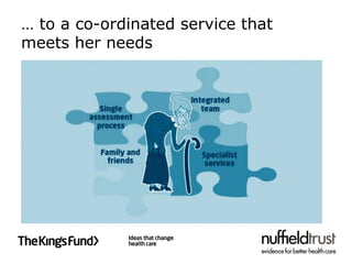 … to a co-ordinated service that
meets her needs
 