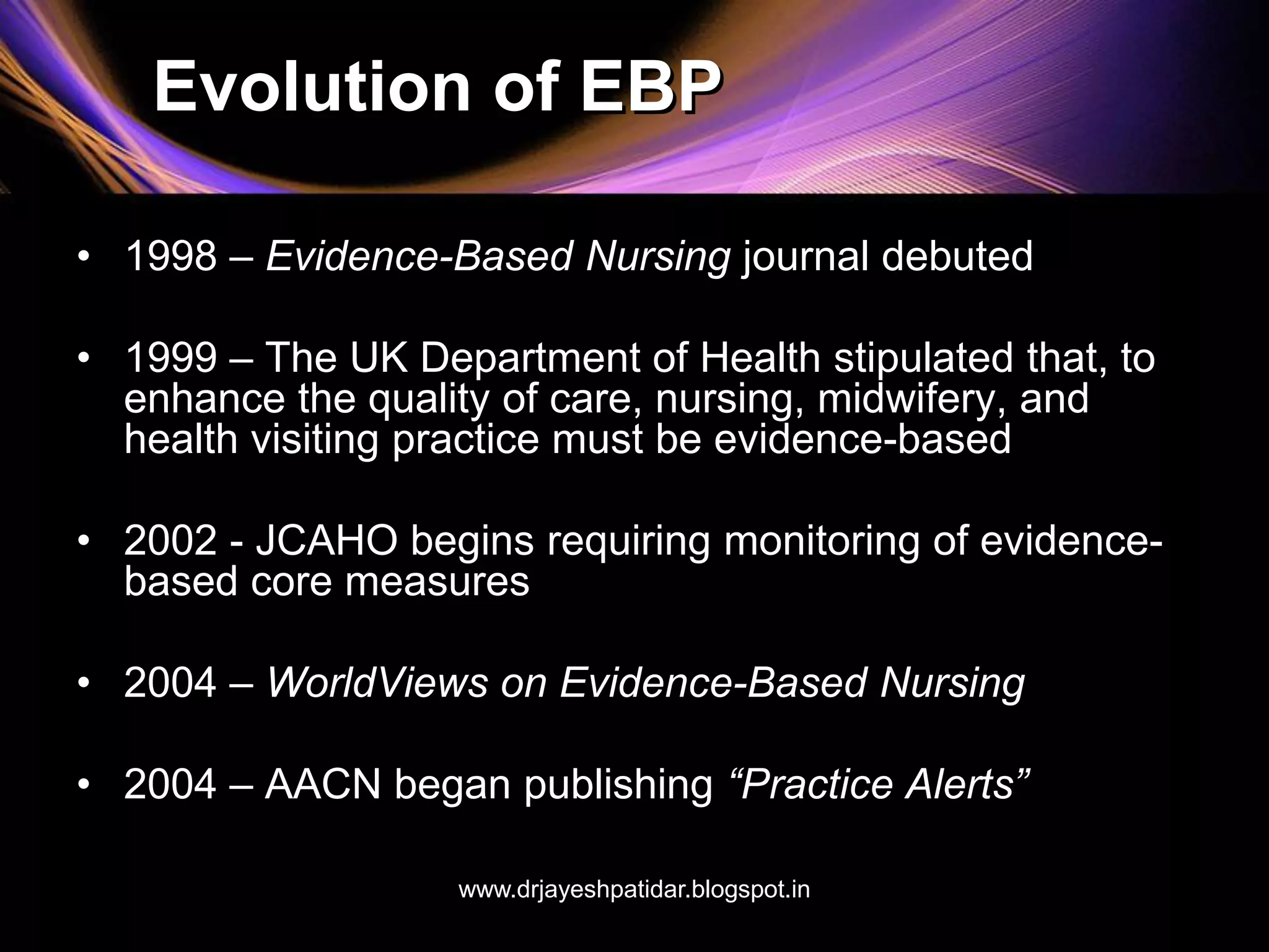 Evolution of EBP
• 1998 – Evidence-Based Nursing journal debuted
• 1999 – The UK Department of Health stipulated that, to
enhance the quality of care, nursing, midwifery, and
health visiting practice must be evidence-based
• 2002 - JCAHO begins requiring monitoring of evidence-
based core measures
• 2004 – WorldViews on Evidence-Based Nursing
• 2004 – AACN began publishing “Practice Alerts”
www.drjayeshpatidar.blogspot.in
 