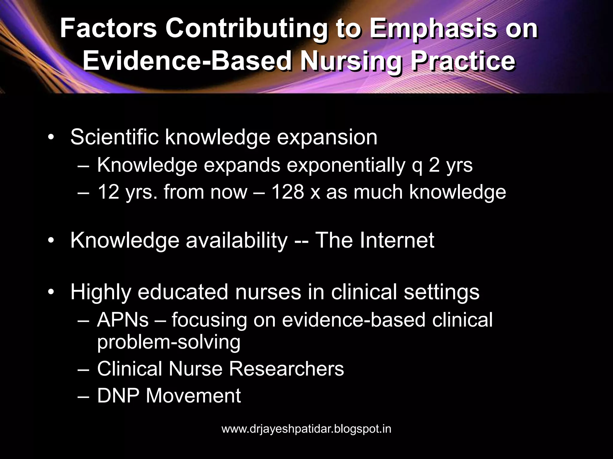 Factors Contributing to Emphasis on
Evidence-Based Nursing Practice
• Scientific knowledge expansion
– Knowledge expands exponentially q 2 yrs
– 12 yrs. from now – 128 x as much knowledge
• Knowledge availability -- The Internet
• Highly educated nurses in clinical settings
– APNs – focusing on evidence-based clinical
problem-solving
– Clinical Nurse Researchers
– DNP Movement
www.drjayeshpatidar.blogspot.in
 