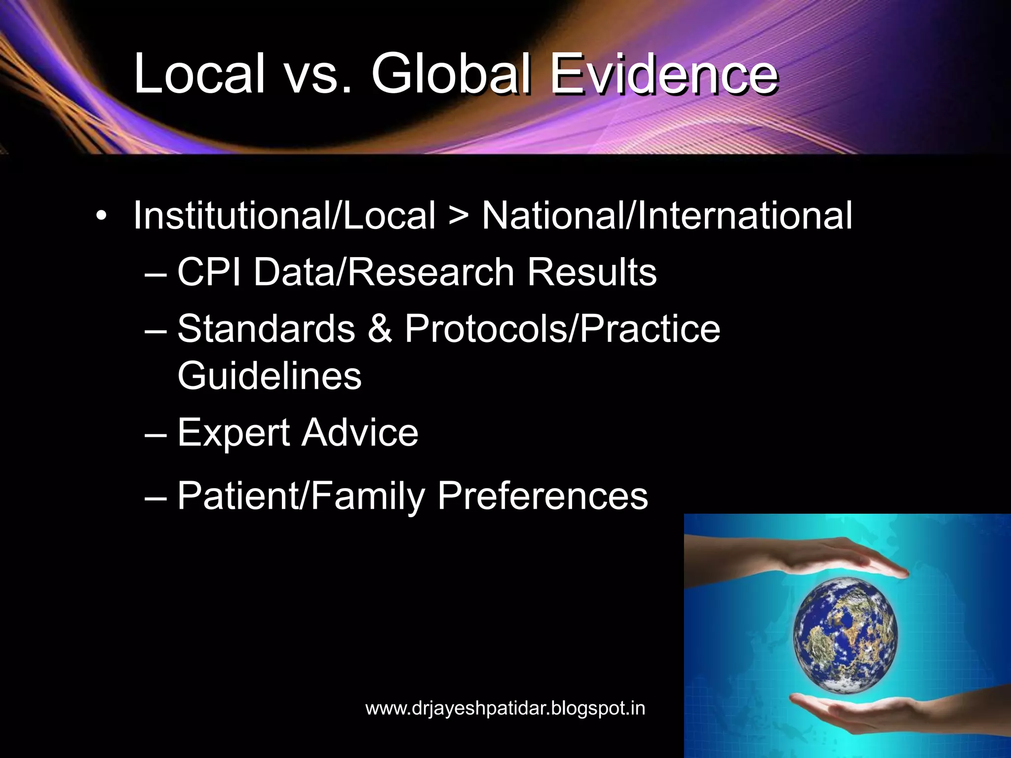 Local vs. Global Evidence
• Institutional/Local > National/International
– CPI Data/Research Results
– Standards & Protocols/Practice
Guidelines
– Expert Advice
– Patient/Family Preferences
www.drjayeshpatidar.blogspot.in
 