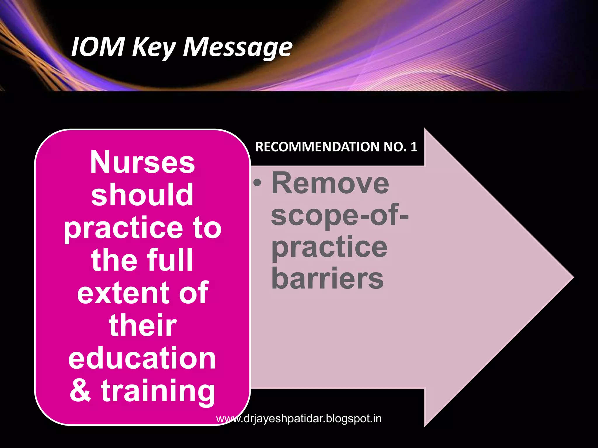 • Remove
scope-of-
practice
barriers
Nurses
should
practice to
the full
extent of
their
education
& training
IOM Key Message
RECOMMENDATION NO. 1
www.drjayeshpatidar.blogspot.in
 
