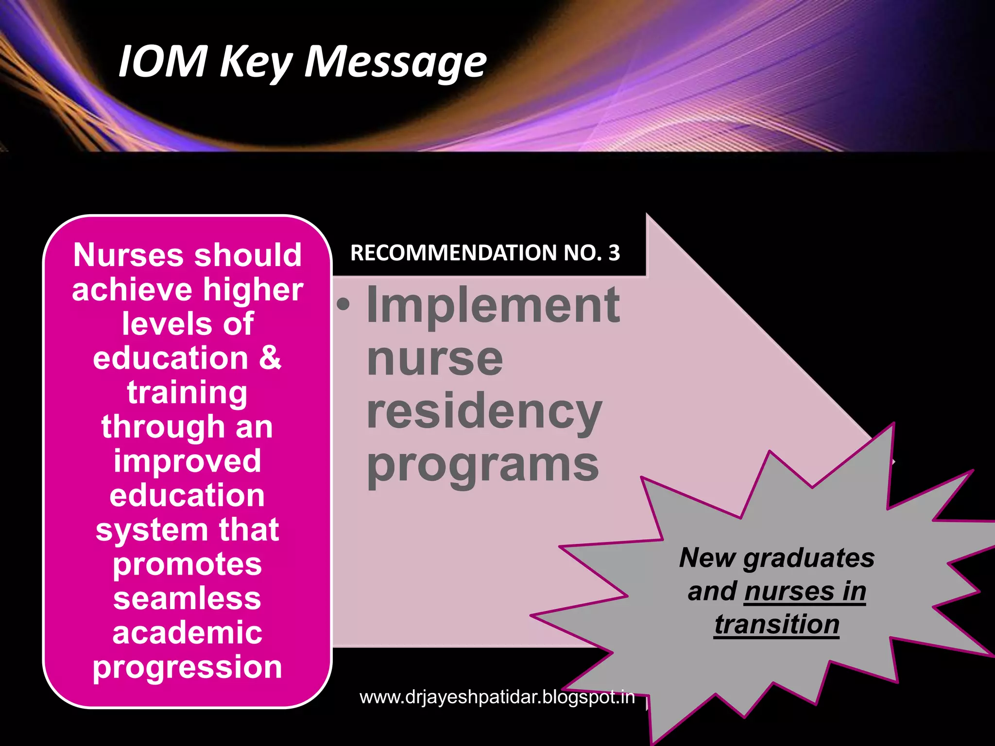 • Implement
nurse
residency
programs
Nurses should
achieve higher
levels of
education &
training
through an
improved
education
system that
promotes
seamless
academic
progression
IOM Key Message
RECOMMENDATION NO. 3
New graduates
and nurses in
transition
www.drjayeshpatidar.blogspot.in
 