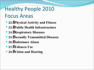 Healthy People 2010 Focus Areas <ul><li>22.    Physical Activity and Fitness </li></ul><ul><li>23.    Public Health Infras...