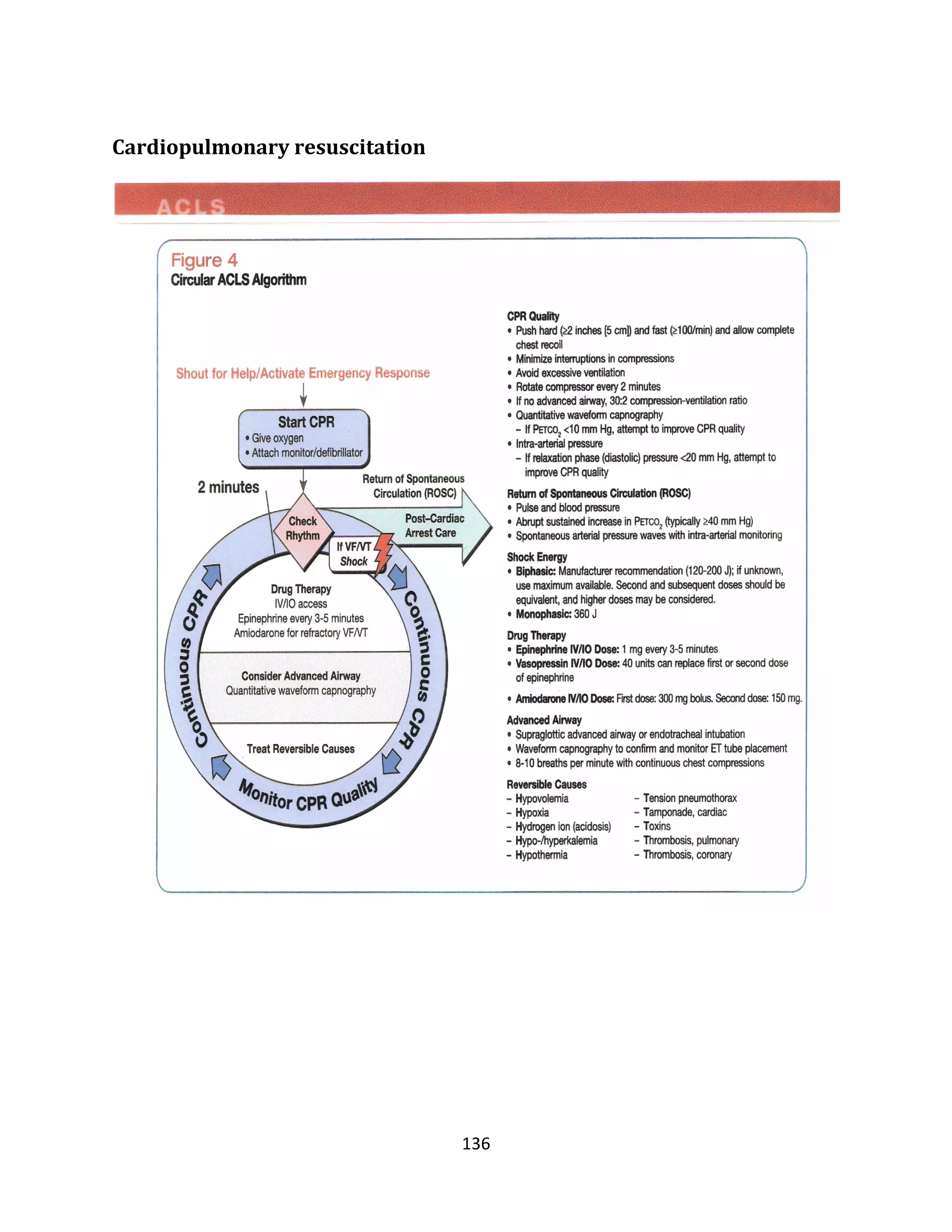 136
Cardiopulmonary resuscitation
 