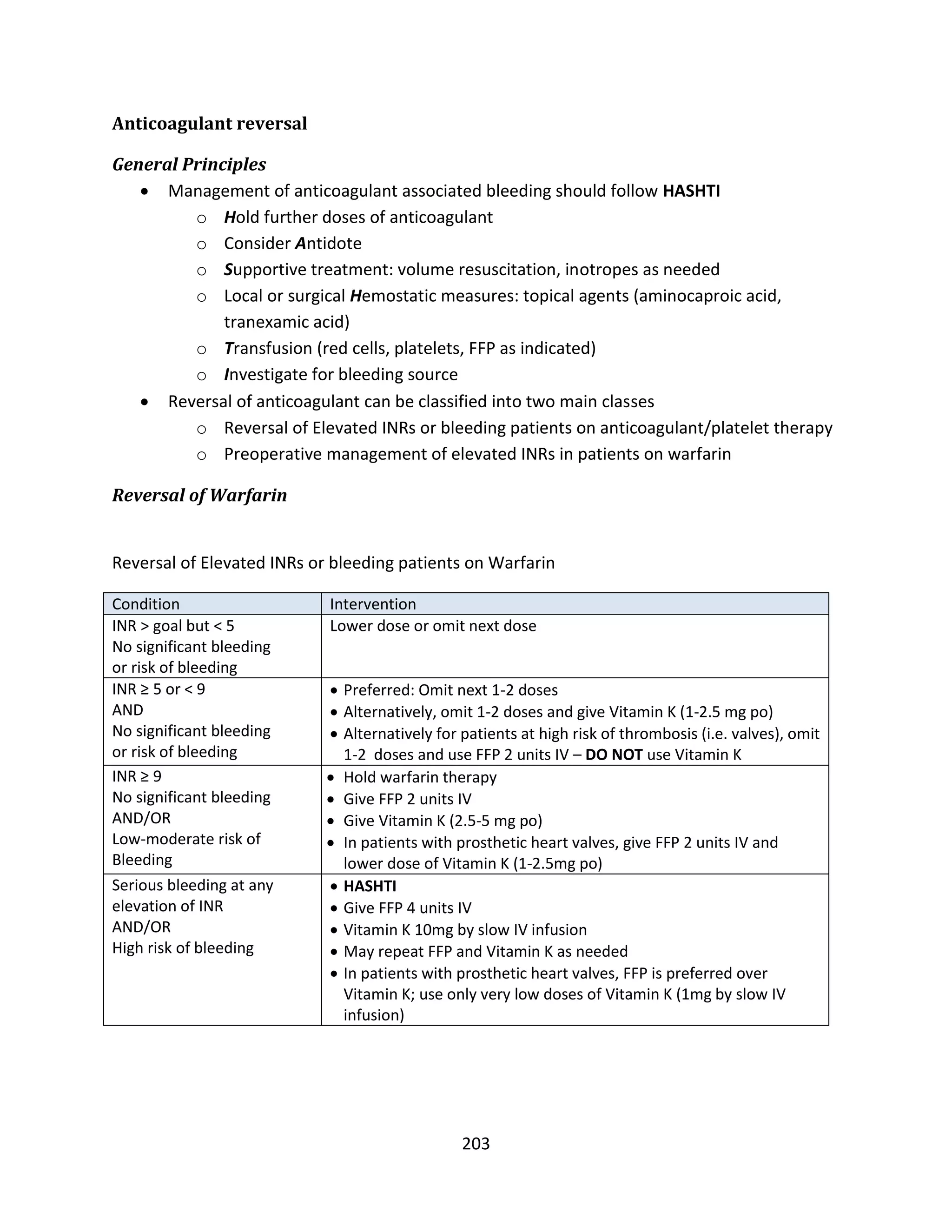 203
Anticoagulant reversal
General Principles
 Management of anticoagulant associated bleeding should follow HASHTI
o Hold further doses of anticoagulant
o Consider Antidote
o Supportive treatment: volume resuscitation, inotropes as needed
o Local or surgical Hemostatic measures: topical agents (aminocaproic acid,
tranexamic acid)
o Transfusion (red cells, platelets, FFP as indicated)
o Investigate for bleeding source
 Reversal of anticoagulant can be classified into two main classes
o Reversal of Elevated INRs or bleeding patients on anticoagulant/platelet therapy
o Preoperative management of elevated INRs in patients on warfarin
Reversal of Warfarin
Reversal of Elevated INRs or bleeding patients on Warfarin
Condition Intervention
INR > goal but < 5
No significant bleeding
or risk of bleeding
Lower dose or omit next dose
INR ≥ 5 or < 9
AND
No significant bleeding
or risk of bleeding
 Preferred: Omit next 1-2 doses
 Alternatively, omit 1-2 doses and give Vitamin K (1-2.5 mg po)
 Alternatively for patients at high risk of thrombosis (i.e. valves), omit
1-2 doses and use FFP 2 units IV – DO NOT use Vitamin K
INR ≥ 9
No significant bleeding
AND/OR
Low-moderate risk of
Bleeding
 Hold warfarin therapy
 Give FFP 2 units IV
 Give Vitamin K (2.5-5 mg po)
 In patients with prosthetic heart valves, give FFP 2 units IV and
lower dose of Vitamin K (1-2.5mg po)
Serious bleeding at any
elevation of INR
AND/OR
High risk of bleeding
 HASHTI
 Give FFP 4 units IV
 Vitamin K 10mg by slow IV infusion
 May repeat FFP and Vitamin K as needed
 In patients with prosthetic heart valves, FFP is preferred over
Vitamin K; use only very low doses of Vitamin K (1mg by slow IV
infusion)
 