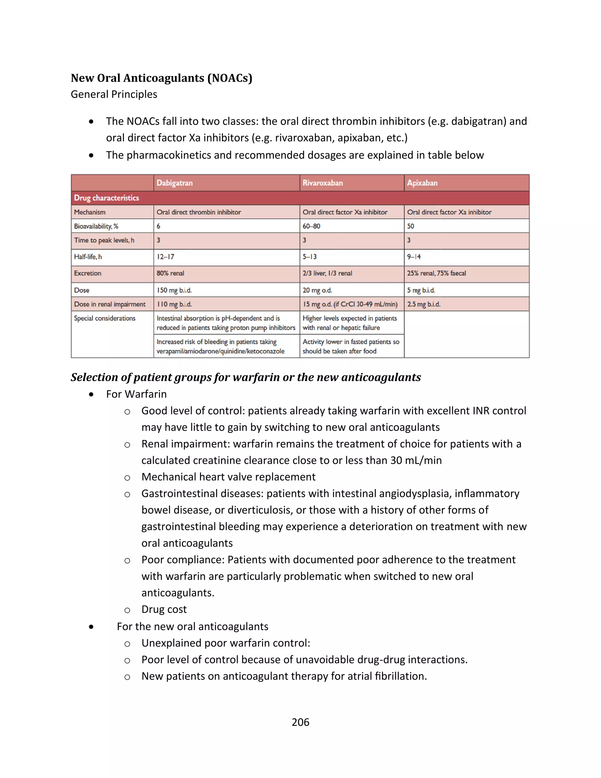 206
New Oral Anticoagulants (NOACs)
General Principles
 The NOACs fall into two classes: the oral direct thrombin inhibitors (e.g. dabigatran) and
oral direct factor Xa inhibitors (e.g. rivaroxaban, apixaban, etc.)
 The pharmacokinetics and recommended dosages are explained in table below
Selection of patient groups for warfarin or the new anticoagulants
 For Warfarin
o Good level of control: patients already taking warfarin with excellent INR control
may have little to gain by switching to new oral anticoagulants
o Renal impairment: warfarin remains the treatment of choice for patients with a
calculated creatinine clearance close to or less than 30 mL/min
o Mechanical heart valve replacement
o Gastrointestinal diseases: patients with intestinal angiodysplasia, inﬂammatory
bowel disease, or diverticulosis, or those with a history of other forms of
gastrointestinal bleeding may experience a deterioration on treatment with new
oral anticoagulants
o Poor compliance: Patients with documented poor adherence to the treatment
with warfarin are particularly problematic when switched to new oral
anticoagulants.
o Drug cost
 For the new oral anticoagulants
o Unexplained poor warfarin control:
o Poor level of control because of unavoidable drug-drug interactions.
o New patients on anticoagulant therapy for atrial ﬁbrillation.
 