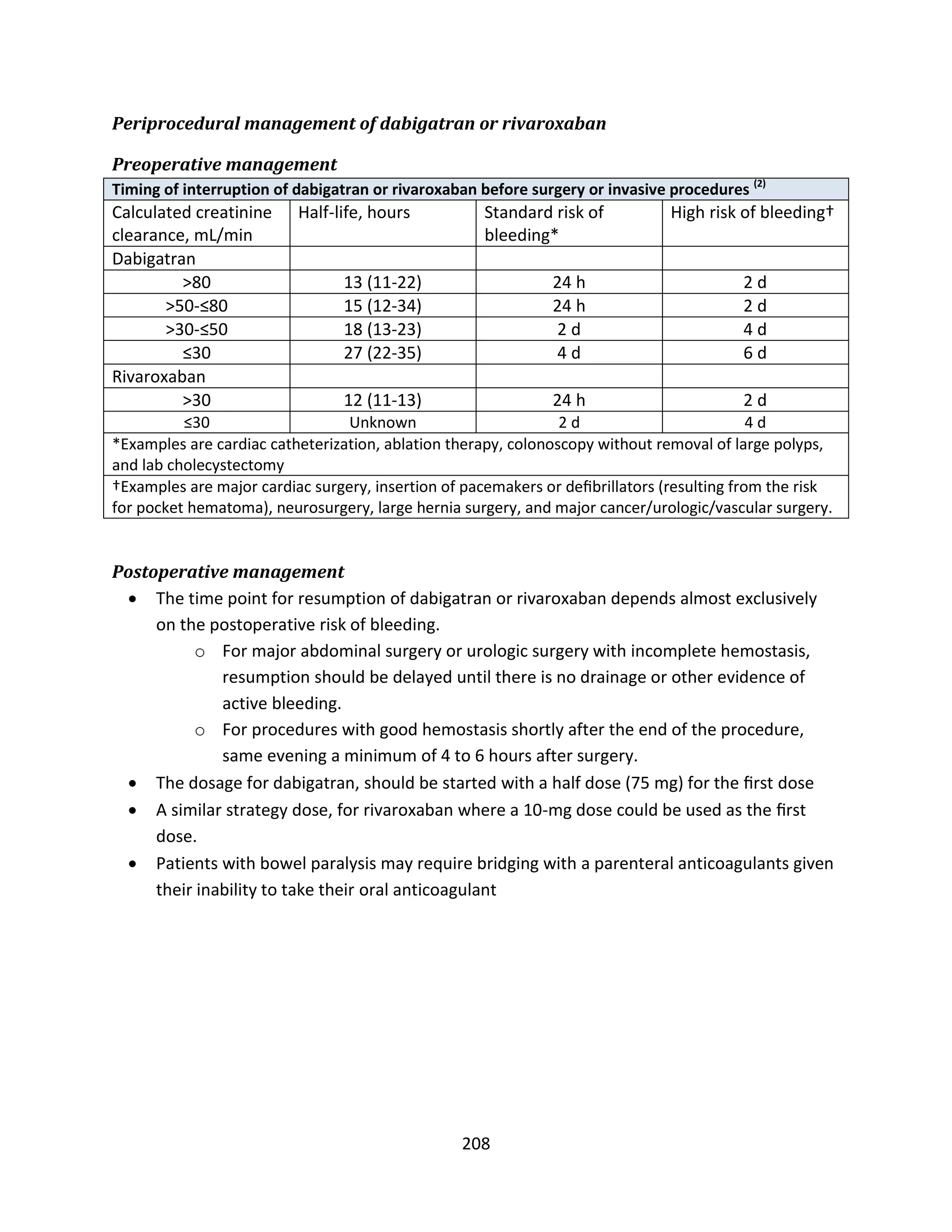 208
Periprocedural management of dabigatran or rivaroxaban
Preoperative management
Timing of interruption of dabigatran or rivaroxaban before surgery or invasive procedures (2)
Calculated creatinine
clearance, mL/min
Half-life, hours Standard risk of
bleeding*
High risk of bleeding†
Dabigatran
>80 13 (11-22) 24 h 2 d
>50-≤80 15 (12-34) 24 h 2 d
>30-≤50 18 (13-23) 2 d 4 d
≤30 27 (22-35) 4 d 6 d
Rivaroxaban
>30 12 (11-13) 24 h 2 d
≤30 Unknown 2 d 4 d
*Examples are cardiac catheterization, ablation therapy, colonoscopy without removal of large polyps,
and lab cholecystectomy
†Examples are major cardiac surgery, insertion of pacemakers or deﬁbrillators (resulting from the risk
for pocket hematoma), neurosurgery, large hernia surgery, and major cancer/urologic/vascular surgery.
Postoperative management
 The time point for resumption of dabigatran or rivaroxaban depends almost exclusively
on the postoperative risk of bleeding.
o For major abdominal surgery or urologic surgery with incomplete hemostasis,
resumption should be delayed until there is no drainage or other evidence of
active bleeding.
o For procedures with good hemostasis shortly after the end of the procedure,
same evening a minimum of 4 to 6 hours after surgery.
 The dosage for dabigatran, should be started with a half dose (75 mg) for the ﬁrst dose
 A similar strategy dose, for rivaroxaban where a 10-mg dose could be used as the ﬁrst
dose.
 Patients with bowel paralysis may require bridging with a parenteral anticoagulants given
their inability to take their oral anticoagulant
 