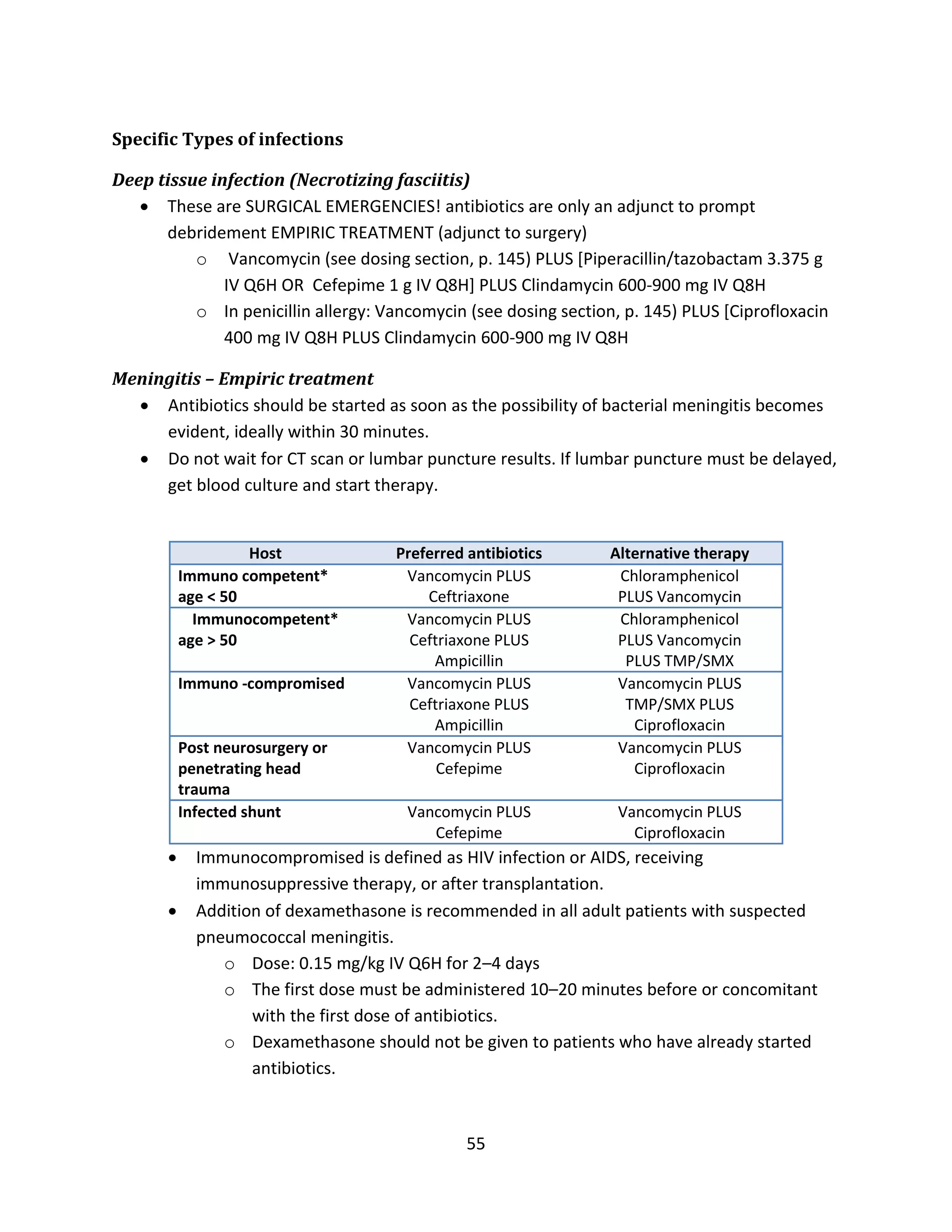 55
Specific Types of infections
Deep tissue infection (Necrotizing fasciitis)
 These are SURGICAL EMERGENCIES! antibiotics are only an adjunct to prompt
debridement EMPIRIC TREATMENT (adjunct to surgery)
o Vancomycin (see dosing section, p. 145) PLUS [Piperacillin/tazobactam 3.375 g
IV Q6H OR Cefepime 1 g IV Q8H] PLUS Clindamycin 600-900 mg IV Q8H
o In penicillin allergy: Vancomycin (see dosing section, p. 145) PLUS [Ciprofloxacin
400 mg IV Q8H PLUS Clindamycin 600-900 mg IV Q8H
Meningitis – Empiric treatment
 Antibiotics should be started as soon as the possibility of bacterial meningitis becomes
evident, ideally within 30 minutes.
 Do not wait for CT scan or lumbar puncture results. If lumbar puncture must be delayed,
get blood culture and start therapy.
Host Preferred antibiotics Alternative therapy
Immuno competent*
age < 50
Vancomycin PLUS
Ceftriaxone
Chloramphenicol
PLUS Vancomycin
Immunocompetent*
age > 50
Vancomycin PLUS
Ceftriaxone PLUS
Ampicillin
Chloramphenicol
PLUS Vancomycin
PLUS TMP/SMX
Immuno -compromised Vancomycin PLUS
Ceftriaxone PLUS
Ampicillin
Vancomycin PLUS
TMP/SMX PLUS
Ciprofloxacin
Post neurosurgery or
penetrating head
trauma
Vancomycin PLUS
Cefepime
Vancomycin PLUS
Ciprofloxacin
Infected shunt Vancomycin PLUS
Cefepime
Vancomycin PLUS
Ciprofloxacin
 Immunocompromised is defined as HIV infection or AIDS, receiving
immunosuppressive therapy, or after transplantation.
 Addition of dexamethasone is recommended in all adult patients with suspected
pneumococcal meningitis.
o Dose: 0.15 mg/kg IV Q6H for 2–4 days
o The first dose must be administered 10–20 minutes before or concomitant
with the first dose of antibiotics.
o Dexamethasone should not be given to patients who have already started
antibiotics.
 