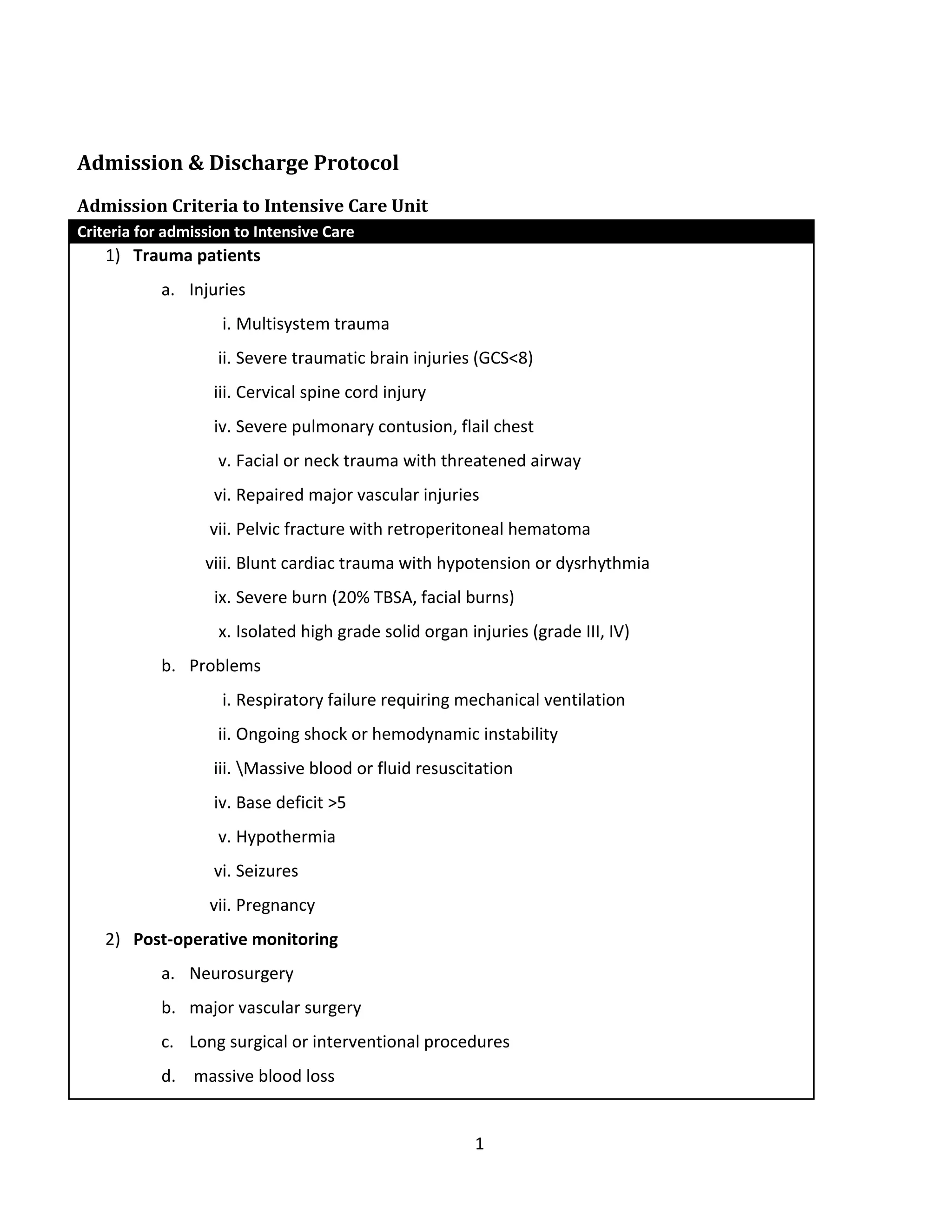 1
Admission & Discharge Protocol
Admission Criteria to Intensive Care Unit
Criteria for admission to Intensive Care
1) Trauma patients
a. Injuries
i. Multisystem trauma
ii. Severe traumatic brain injuries (GCS<8)
iii. Cervical spine cord injury
iv. Severe pulmonary contusion, flail chest
v. Facial or neck trauma with threatened airway
vi. Repaired major vascular injuries
vii. Pelvic fracture with retroperitoneal hematoma
viii. Blunt cardiac trauma with hypotension or dysrhythmia
ix. Severe burn (20% TBSA, facial burns)
x. Isolated high grade solid organ injuries (grade III, IV)
b. Problems
i. Respiratory failure requiring mechanical ventilation
ii. Ongoing shock or hemodynamic instability
iii. Massive blood or fluid resuscitation
iv. Base deficit >5
v. Hypothermia
vi. Seizures
vii. Pregnancy
2) Post-operative monitoring
a. Neurosurgery
b. major vascular surgery
c. Long surgical or interventional procedures
d. massive blood loss
 