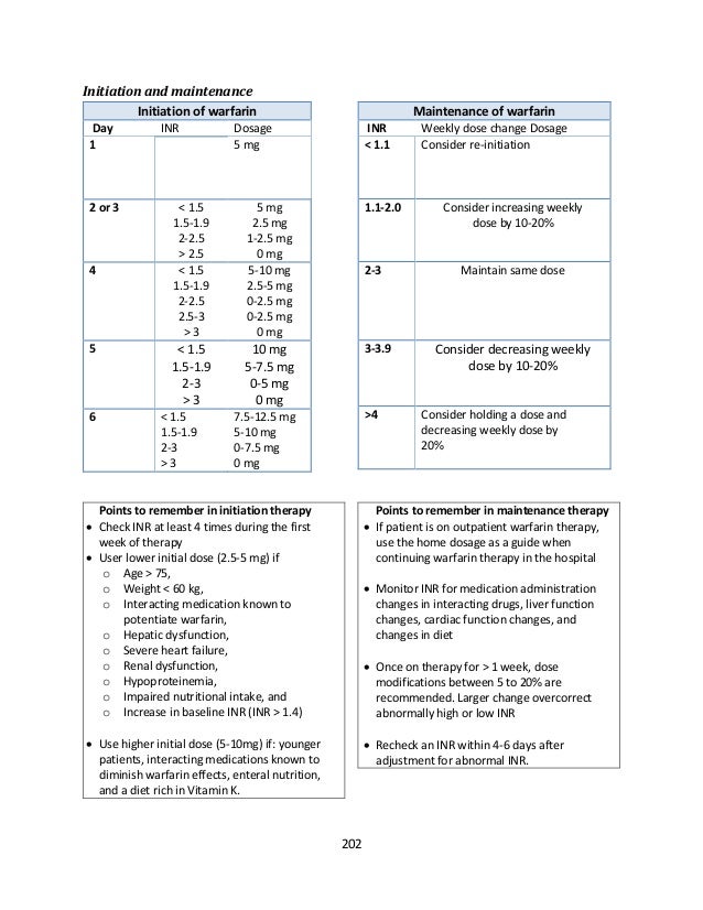 Evidence based critical care guidelines