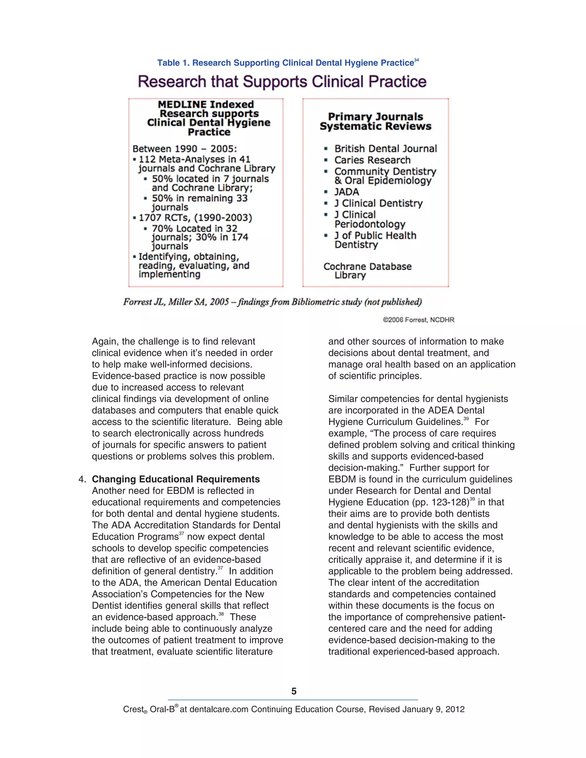 Evidence based dentistry | PDF | Dental Health | Diseases and Conditions