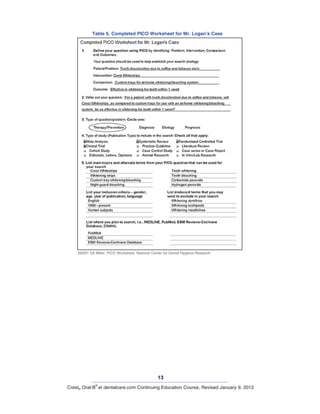 13
Crest® Oral-B
®
at dentalcare.com Continuing Education Course, Revised January 9, 2012
Table 6. Completed PICO Worksheet for Mr. Logan’s Case
©2001 SA Miller, PICO Worksheet, National Center for Dental Hygiene Research
 