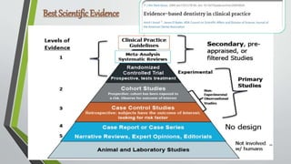 Best Scientific Evidence
20
 