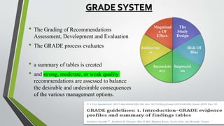 GRADE SYSTEM
• The Grading of Recommendations
Assessment, Development and Evaluation
• The GRADE process evaluates
• a summary of tables is created
• and strong, moderate, or weak quality
recommendations are assessed to balance
the desirable and undesirable consequences
of the various management options.
The
Study
Design
Risk Of
Bias
Imprecisi
on
Inconsiste
ncy
Indirectne
ss
Magnitud
e Of
Effect.
32
 
