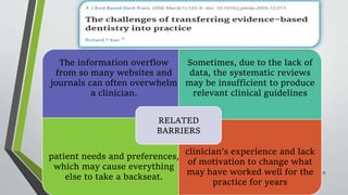The information overflow
from so many websites and
journals can often overwhelm
a clinician.
Sometimes, due to the lack of
data, the systematic reviews
may be insufficient to produce
relevant clinical guidelines
patient needs and preferences,
which may cause everything
else to take a backseat.
clinician's experience and lack
of motivation to change what
may have worked well for the
practice for years
RELATED
BARRIERS
35
 