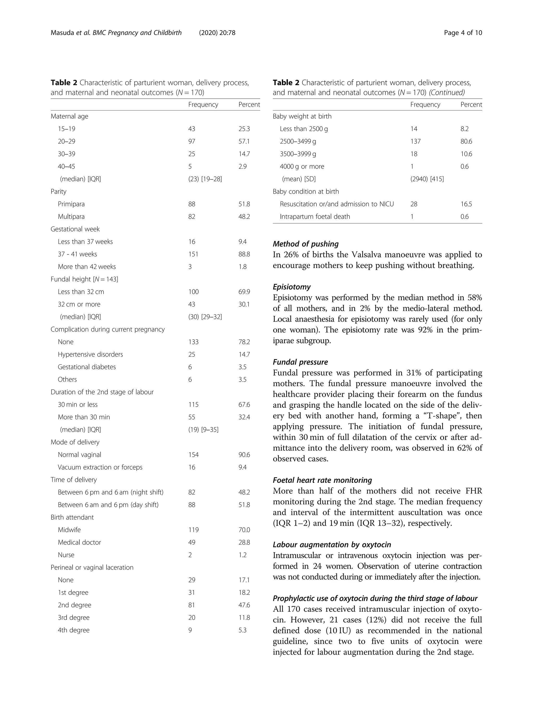 Evidence-based intrapartum practice and.pdf