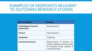 Comprehensive Guide to Evidence-Based Medicine and Patient Engagement ...
