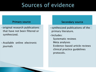 Filtered Evidence Practice Guide Line Evidence based periodontology | PPTX