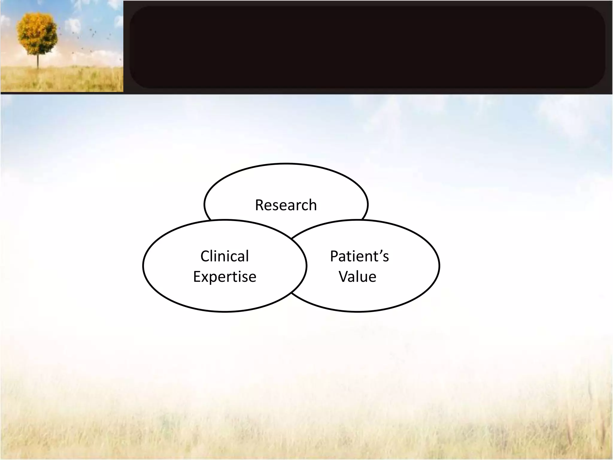 Research 
Patient’s 
Value 
Clinical 
Expertise 
 