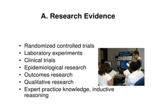 Evidence-Based Practice