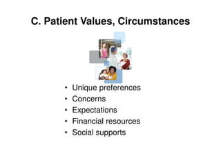 Evidence-Based Practice