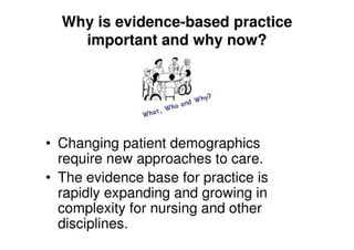 Evidence-Based Practice
