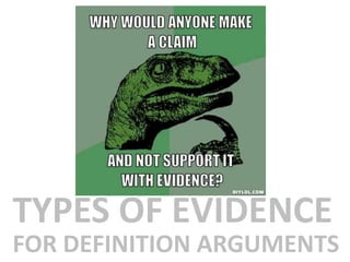 TYPES OF EVIDENCE
FOR DEFINITION ARGUMENTS
 