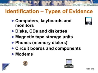 Identification – Types of Evidence Computers, keyboards and monitors Disks, CDs and diskettes Magnetic tape storage units Phones (memory dialers) Circuit boards and components Modems 