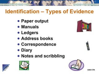 Identification – Types of Evidence Paper output Manuals Ledgers Address books Correspondence Diary Notes and scribbling 