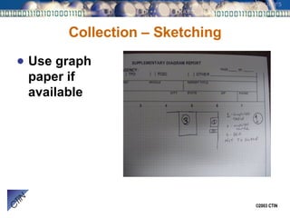 Collection – Sketching Use graph paper if available 