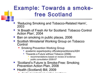 Example: Towards a smoke-
free Scotland
 ‘Reducing Smoking and Tobacco-Related Harm’,
2003
 ‘A Breath of Fresh Air for Scotland: Tobacco Control
Action Plan’, 2004
 Ban on smoking in public places, 2006
 Scottish Ministerial Working Group on Tobacco
Control
 Smoking Prevention Working Group

academic experts/policy officials/practitioners/ASH

‘Towards a Future without Tobacco (2006)
 recommendations based on review of evidence
 public consultation 2006-07
 ‘Scotland’s Future is Smoke-Free: Smoking
Prevention Action Plan, 2008
 Health (Scotland) Bill, 2009
 