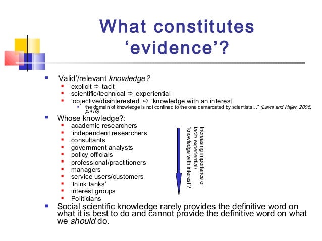 evidence and policy in six european What types of evidence are needed for decision-makers coalition for evidence-based policy (the alliance for useful evidence in uk) six clearinghouses are . evidence and policy in six european What types of evidence are needed for decision-makers coalition for evidence-based policy (the alliance for useful evidence in uk) six clearinghouses are .
