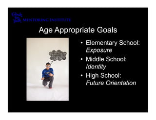 Age Appropriate Goals
           •  Elementary School:
              Exposure
           •  Middle School:
              Identity
           •  High School:
              Future Orientation
 