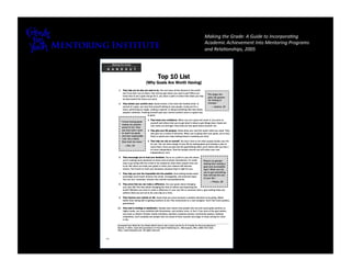 Making the Grade: A Guide to Incorpora8ng 
                                                                                                     Academic Achievement Into Mentoring Programs 
                                                                                                     and Rela8onships, 2005 

     Making the Grade
H A N D O U T

                                                   Top 10 List
                                      (Why Goals Are Worth Having)
          1. They help you be who you want to be. You can have all the dreams in the world,
             but if you don’t act on them, how will you get where you want to go? When you
                                                                                                       “The larger the
             know how to set a goal and go for it, you chart a path of action that takes you step
                                                                                                        goal, the greater
             by step toward the future you want.
                                                                                                        my feeling of
          2. They stretch your comfort zone. Goals involve a few risks (the healthy kind). In           triumph.”
             pursuit of a goal, you may find yourself talking to new people, trying out for a               — Jessica, 15
             team, performing on stage, making a speech, or doing something else that draws
             people’s attention. Pushing yourself past your normal comfort zone is a great way
                                       to grow.

                                        3. They boost your confidence. When you set a goal and reach it, you prove to
            “I know having goals
                                           yourself and others that you’ve got what it takes to get things done. Goals not
             makes my parents
                                           only make you stronger—they help you feel good about yourself, too.
             proud of me. They
             see how hard I work        4. They give your life purpose. Goals show you—and the world—what you value. They
             to reach my goals             also give you a sense of direction. When you’re going after your goals, you’re less
             and how responsible           likely to spend your days feeling bored or wasting your time.
             I am. As a result,
             they trust me more.”       5. They help you rely on yourself. You don’t have to let other people decide your life
                                           for you. You can take charge of your life by setting goals and making a plan to
                — Eric, 15
                                           reach them. Once you get into the goal-setting habit, you’ll notice that you feel a
                                           lot more independent. (And the people around you will notice your new
                                           independence, too!)

          6. They encourage you to trust your decisions. You’re at a point in your life where
             you’re making more decisions at home and at school. Sometimes, it’s really            “There’s no greater
             easy to go along with the crowd or be swayed by what other people want you             feeling than setting a
             to do. But when you keep your goals in mind, your choices will become                  goal and accomplish-
             clearer. You’ll learn to trust your decisions, because they’re right for you.          ing it. When you do,
                                                                                                    you’ve got something
           7. They help you turn the impossible into the possible. Goal setting breaks down
                                                                                                    that will last the rest
              seemingly out-of-reach dreams into small, manageable, and practical steps.
                                                                                                    of your life.”
              You can turn “someday” dreams into real-life accomplishments.
                                                                                                           — Pettus, 18
          8. They prove that you can make a difference. Are your goals about changing
             your own life? Are they about changing the lives of others and improving the
             world? Whether you want to make a difference in your own life or someone else’s, goal setting helps you
             achieve what you set out to do—one step at a time.

          9. They improve your outlook on life. Goals help you move forward—a positive direction to be going. (Much
             better than sitting still or getting nowhere at all.) This momentum is a real energizer. You’ll feel more positive,
             guaranteed.

         10. They lead to feelings of satisfaction. Studies have shown that people who set and reach goals perform at
             higher levels, are more satisfied with themselves, and achieve more. In fact, if you look at the goal setters
             you know or admire (friends, family members, teachers, business owners, community leaders, athletes,
             celebrities), you’ll probably see people who are proud of their success and eager to keep aiming for more
             in life.

         Excerpted from What Do You Really Want? How to Set a Goal and Go for It! A Guide for Teens by Beverly K.
         Bachel, © 2001. Used with permission of Free Spirit Publishing Inc., Minneapolis, MN; 1-866-703-7322;
         http://www.freespirit.com. All rights reserved.



68
 