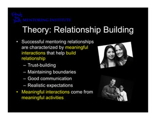 Theory: Relationship Building
•  Successful mentoring relationships
   are characterized by meaningful
   interactions that help build
   relationship
    –  Trust-building
    –  Maintaining boundaries
    –  Good communication
    –  Realistic expectations
•  Meaningful interactions come from
   meaningful activities
 