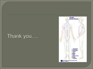 Evidence based acupuncture