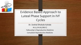 Evidence Based Approach to
Luteal Phase Support in IVF
Cycles
Dr. Snehal Dhobale Kohale
M.S.,D.N.B.(OBGY)
Fellowship in Reproductive Medicine
Consultant Reproductive Medicine
 