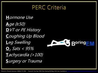 Hormone Use
Age (≥50)
DVT or PE History
Coughing Up Blood
Leg Swelling
O2 Sats < 95%
Tachycardia (>100)
Surgery or Trauma
Thoma B. Tiny Tips: PERC Rule. Boring EM Blog. 2013 July. Available at http://boringem.org/2013/07/02/tiny-tips-perc-rule/Kline JA. J Thromb Haemost. 2008;6:772-780
 